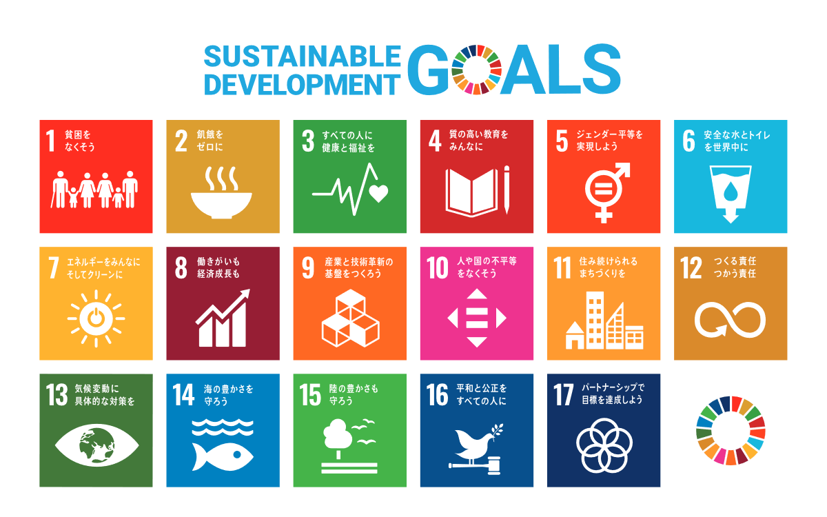 持続可能開発目標（SDGs）